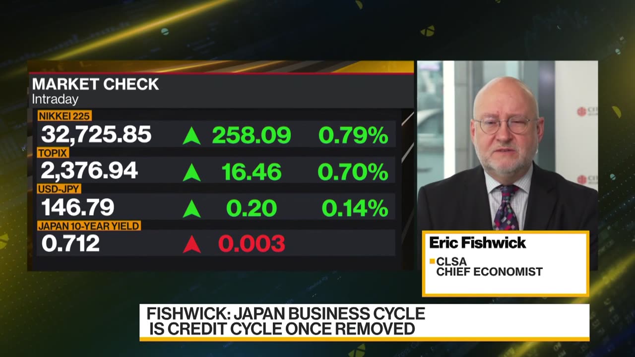 CLSA Chief Economist Fishwick on China's Growth Outlook