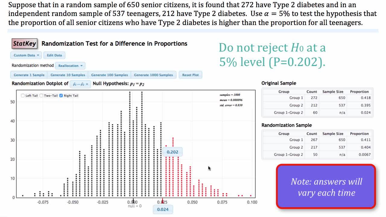 Lecture 17L - RandTest Diff Prop (4.4-4.5)