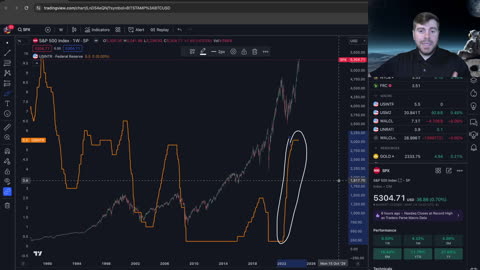 $10,000 to $1 Million: Pt. 11