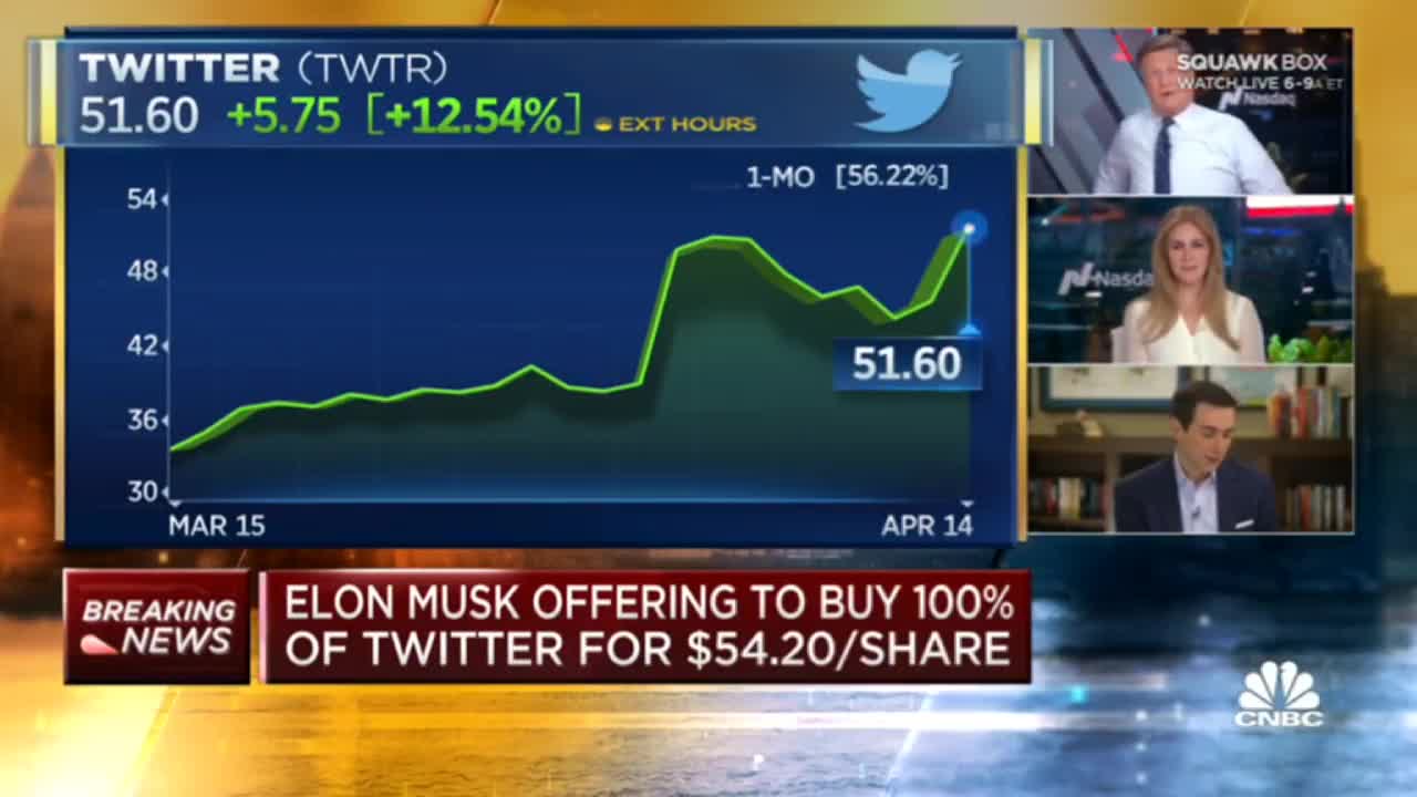 Elon Makes Moves to Buy ALL of Twitter