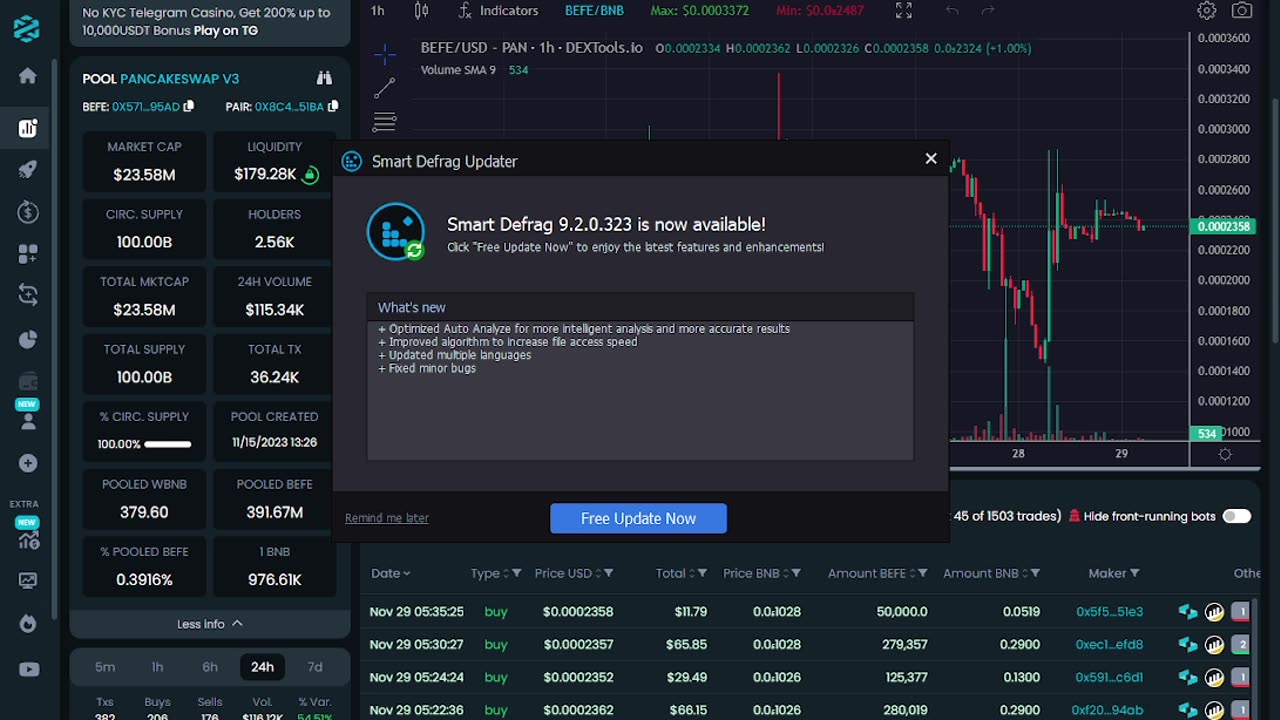 BEFE Market Chart