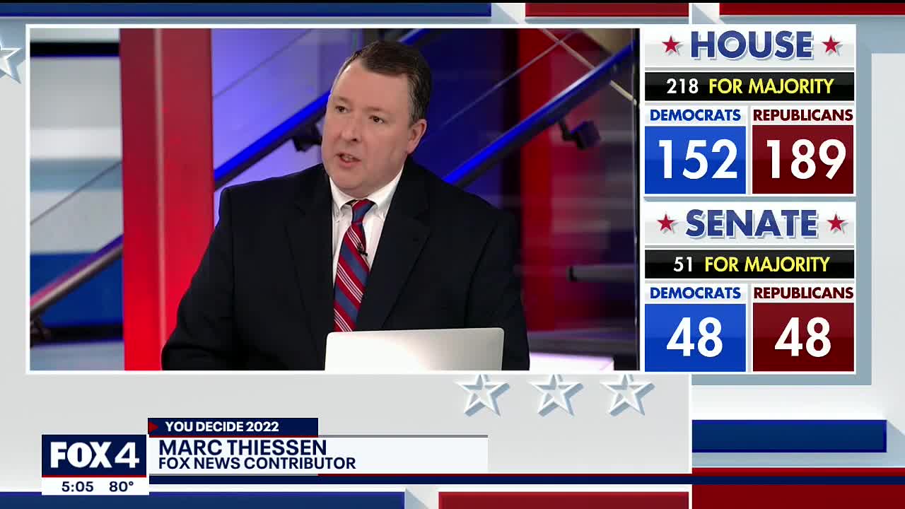 2022 Election Results_ House, Senate still too close to call