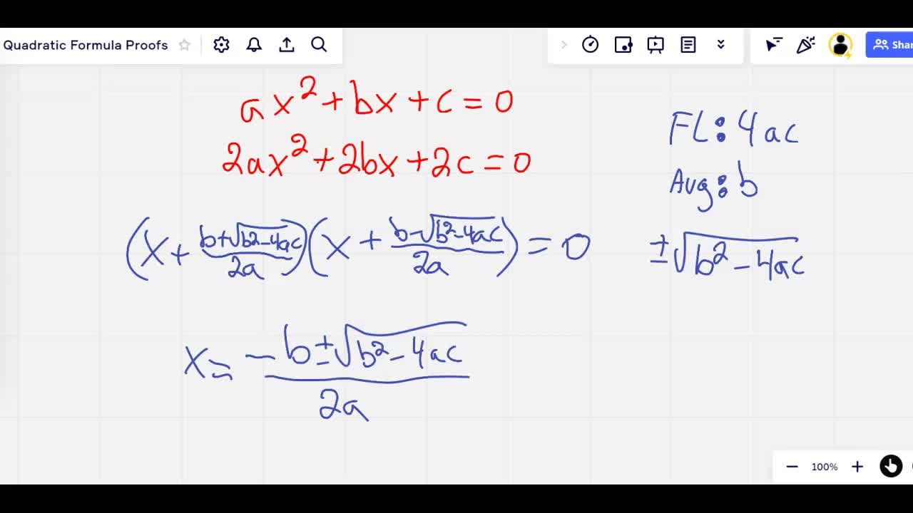 Forced Factoring Method Proof (kinda)