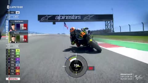 Top 5 motogp moment