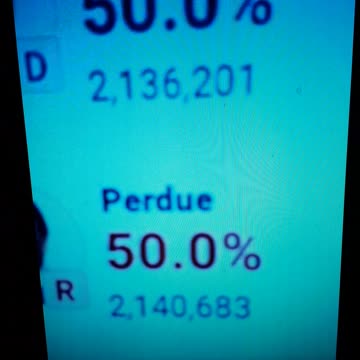 INTERNATIONAL WIDE ELECTION FRAUD VOTING MACHINE CRIME, GEORGIA RUNOFF SHAM ELECTION CRIME 157