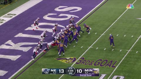 The Vikings Look a lot better this week!