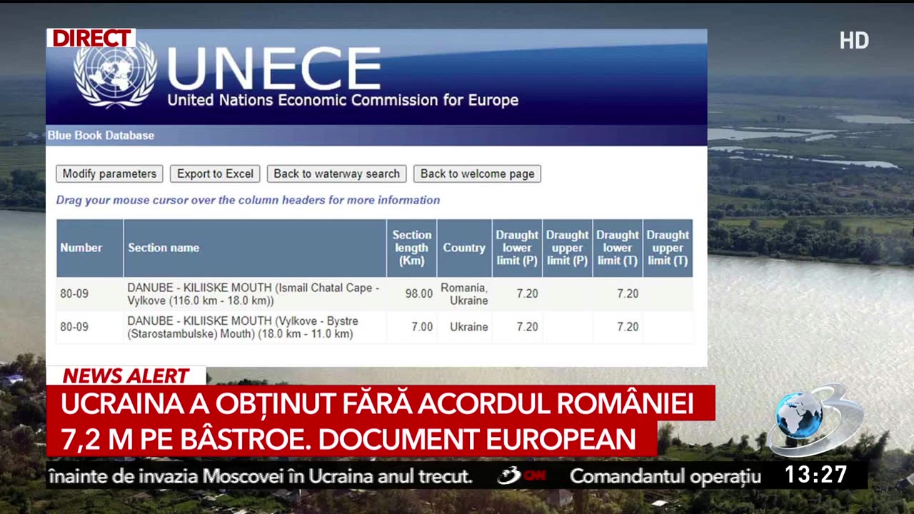 Ukraine didnt get the Romania acceptance to dig a canal on the Danube Delta