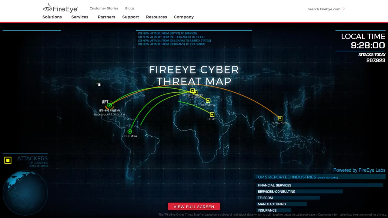 Cyber Attack Live Map