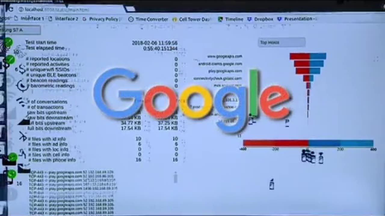 Gaggle is constantly watching you 👀
