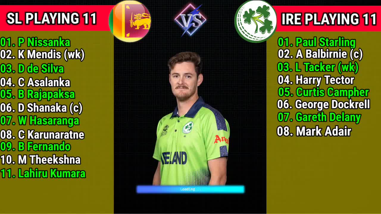 T20 World Cup 2022 Sri Lanka vs Ireland 15th Match Final Playing 11 SL vs IRE T20 World Cup 2022