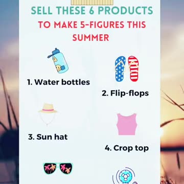 Affiliate Marketing Campaign Specialist and Performance Analyst l WFH UNIVERSITY