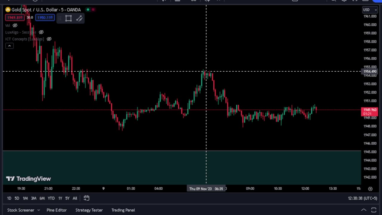 Gold Trade Live