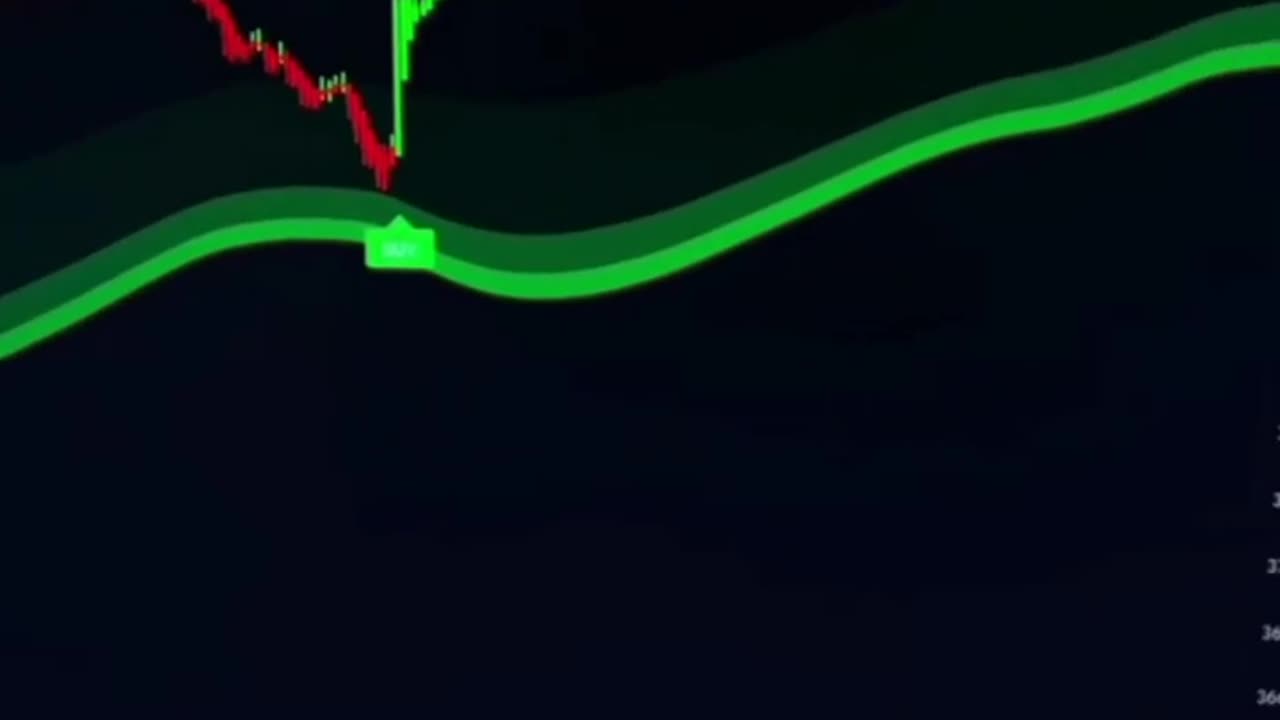 Trading strategy