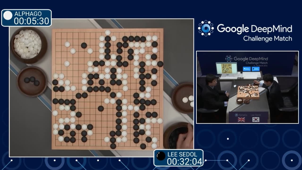 ALPHAGO VS LEE SEDOL (Censored by Youtube/Blocked by EU on Bitchute)