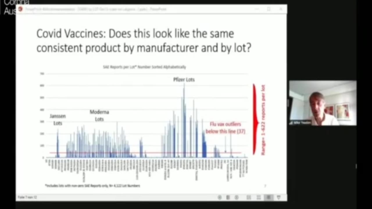 Dr. Mike Yeadon Ex-Pfizer Chief Science Officer Debunks COVID Vaccines “Kill People Intentionally”