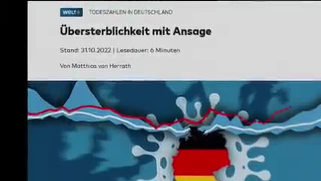 2022 IhrHabtMitgemacht 1 - Die Welle 2021 - Episode 1 - Die Welle - Backup