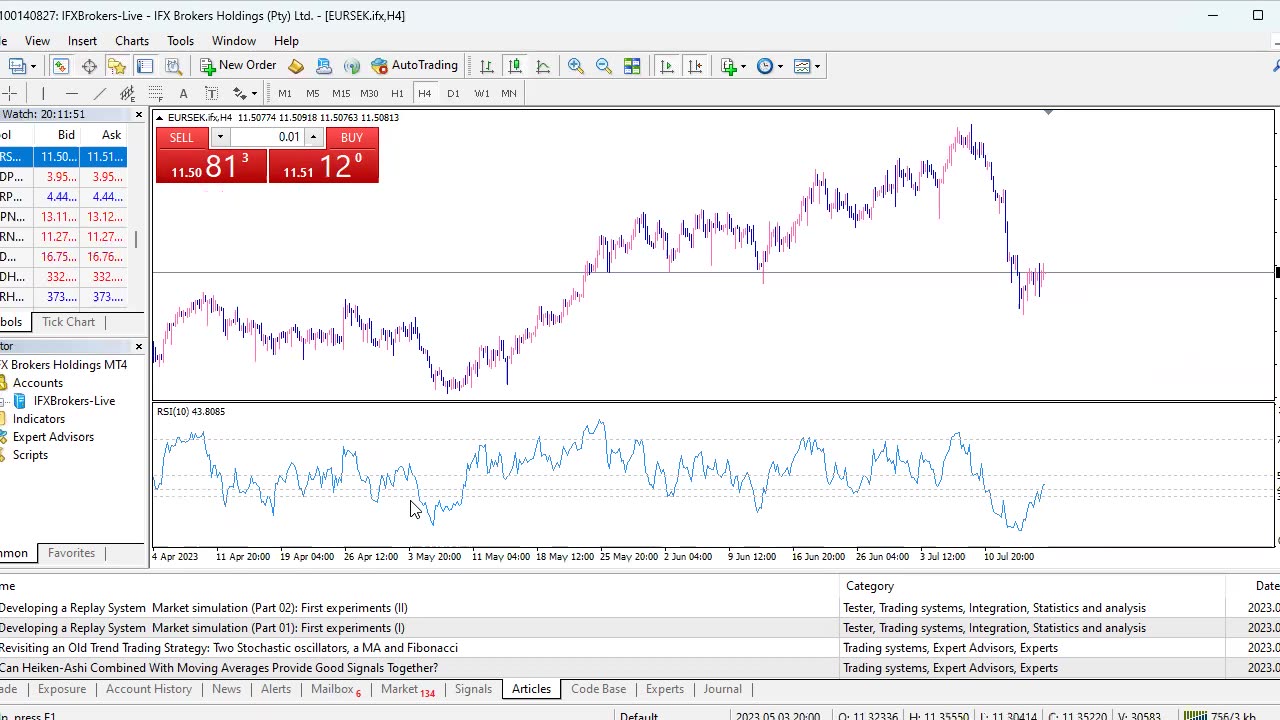 THE ONLY RSI HACK CHEAT CODE STRATEGY "YOU NEED TO KNOW"