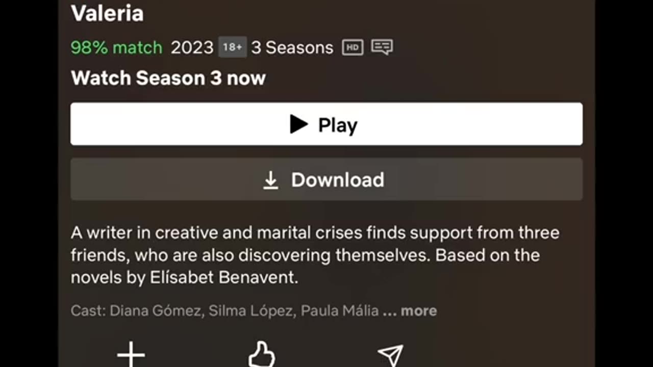 Top trending Netflix series 2023