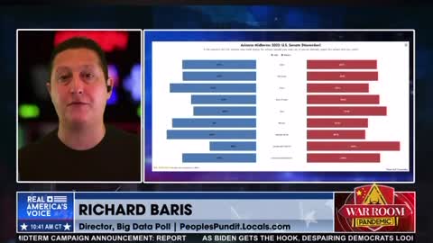 WAR ROOM Steve Bannon With Richard Baris