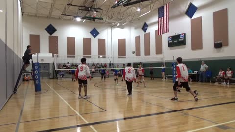 Coconut Creek 17u Panthers vs Gators set 2 - 7/13/2023