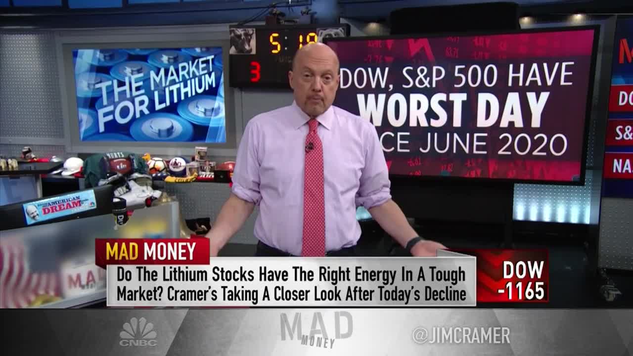 Jim Cramer says investors should eye these two lithium stocks