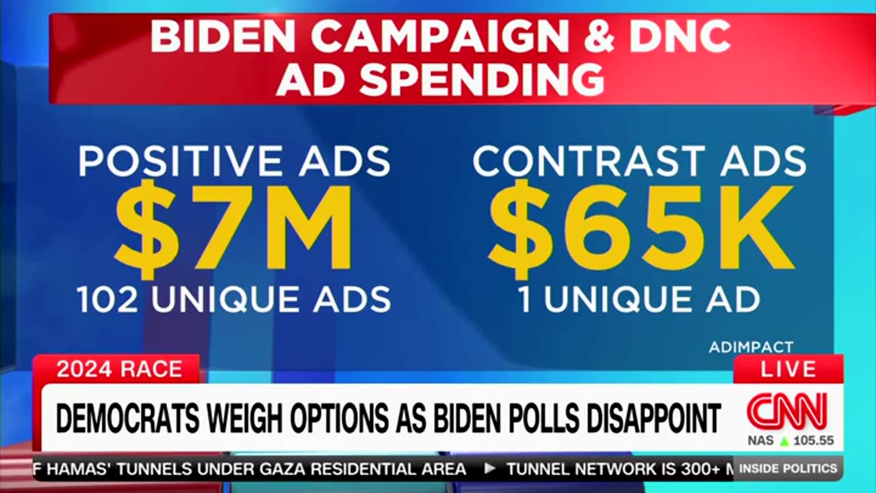 CNN Guest Lays Out Stark, 'Devastating' Difference Between Biden's Poll Numbers And Obamas