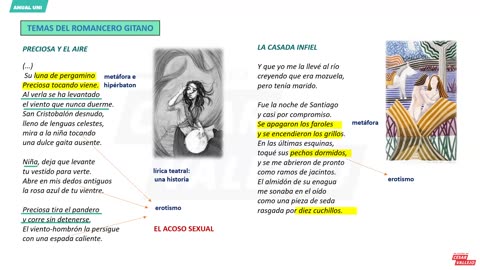 ANUAL VALLEJO 2023 | Semana 28 | RM | Geometría S1 | Literatura