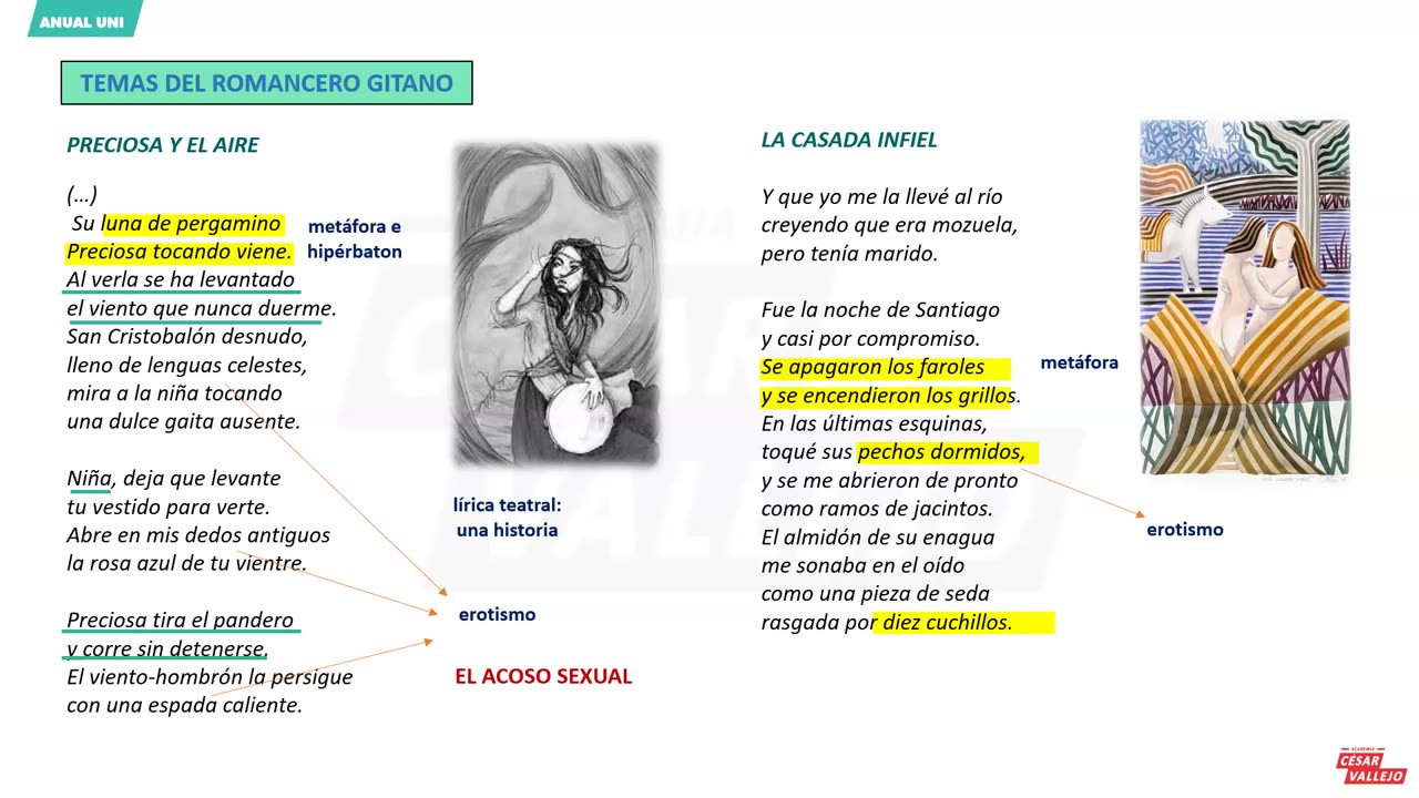 ANUAL VALLEJO 2023 | Semana 28 | RM | Geometría S1 | Literatura