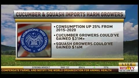 Senator Rubio Defends Florida Produce Growers