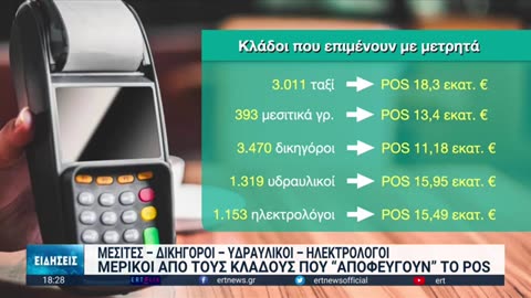 ΠΑΝΕ ΓΙΑ ΟΛΙΚΗ ΥΠΟΧΡΕΩΤΙΚΟΤΗΤΑ ΠΛΑΣΤΙΚΟΥ ΧΡΗΜΑΤΟΣ ΑΚΟΜΑ ΚΑΙ ΣΕ ΛΑΙΚΕΣ ΑΓΟΡΕΣ!!!