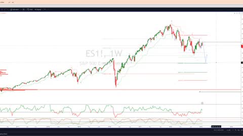 Live Market & Trade Analysis