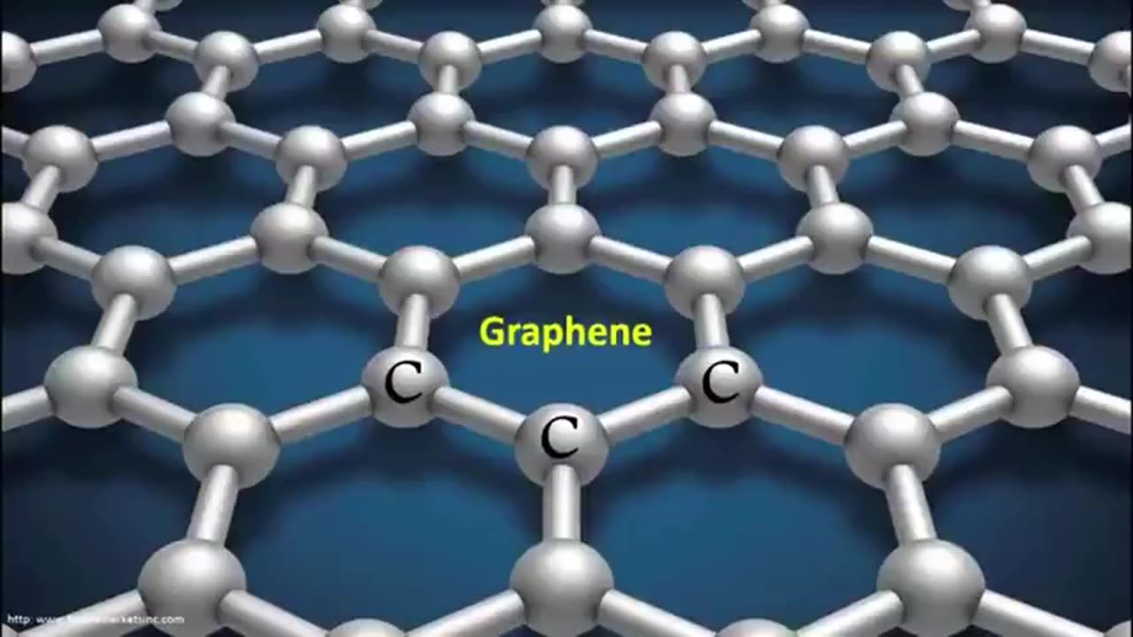 Graphene - six protons six neutrons six electrons [666]