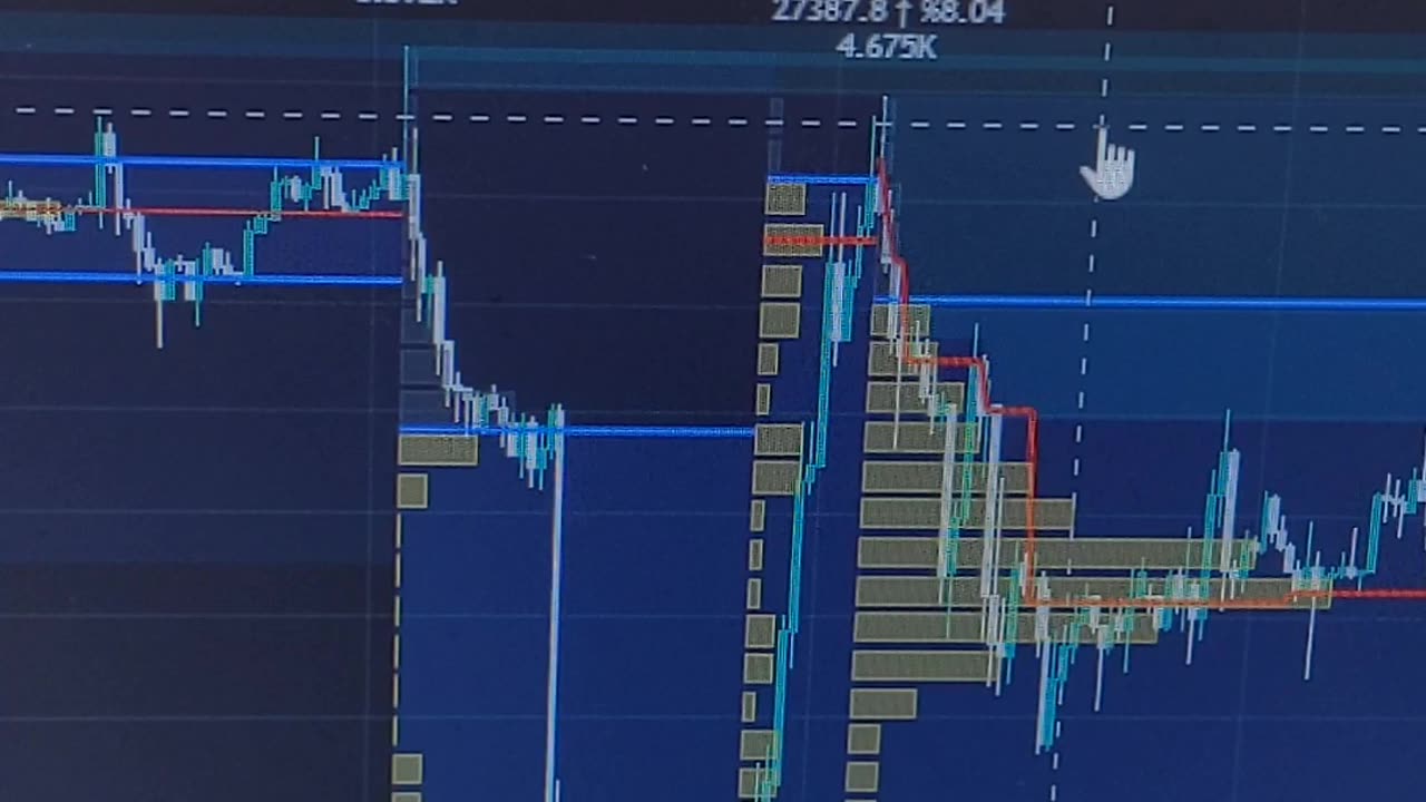 Swing Volume Profile LuxAlgo