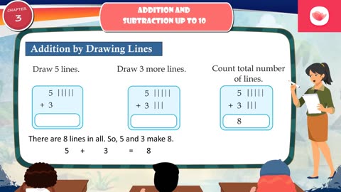 Addition And Subtraction Up to 100 Class 1 Chapter 3 | Pragyan