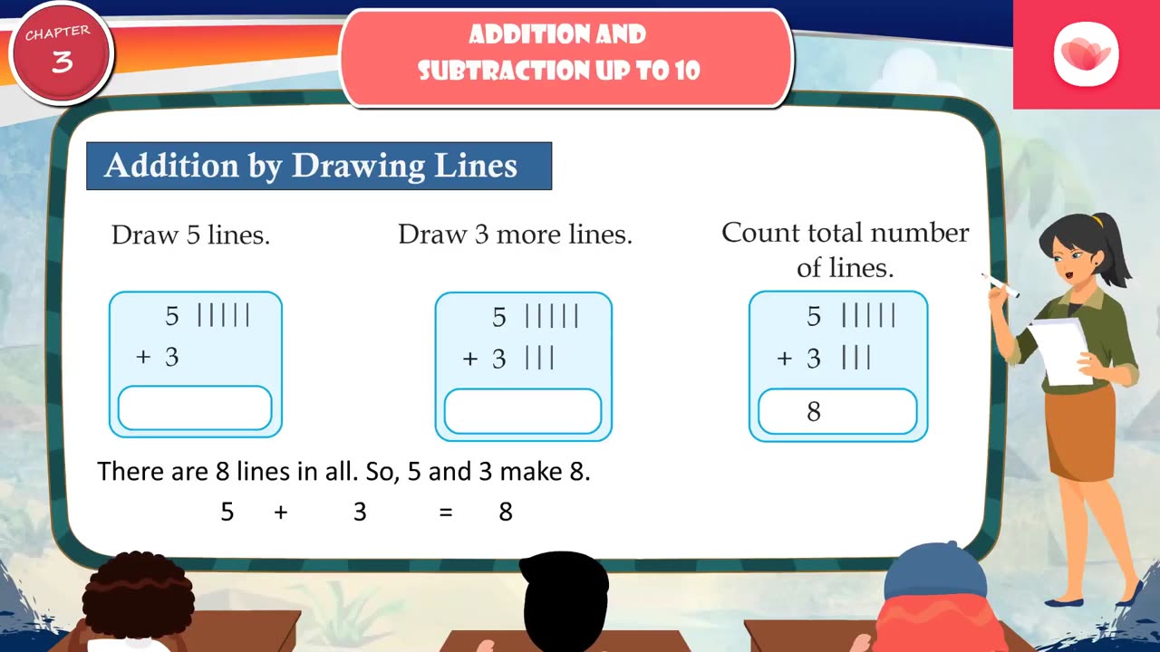 Addition And Subtraction Up to 100 Class 1 Chapter 3 | Pragyan