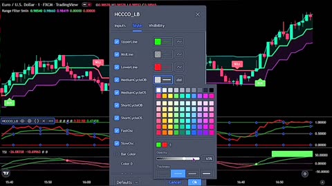 my daytrade strategy