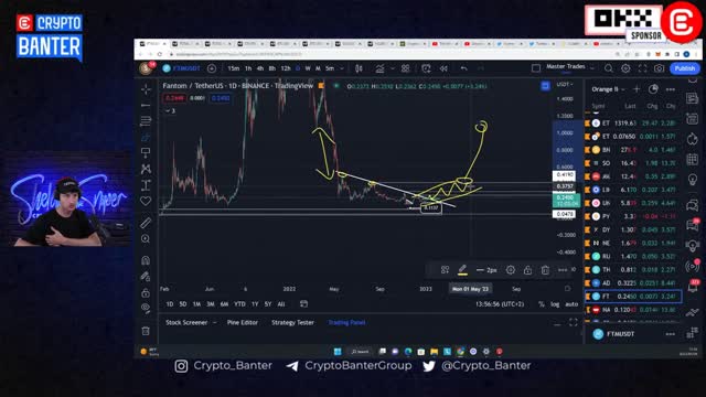 Altcoins Are Exploding! | Missed The Gains? Here Is The Next Altcoin To Pop!