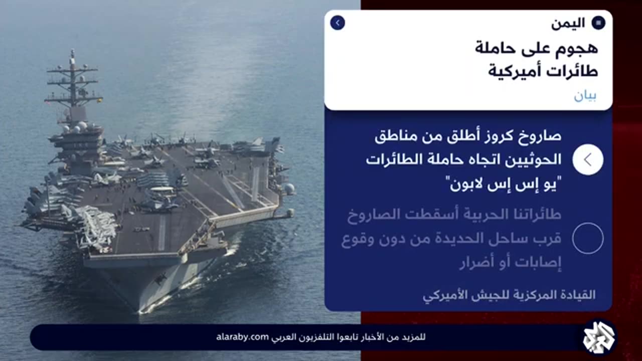 حرب الحوثيين على السفن