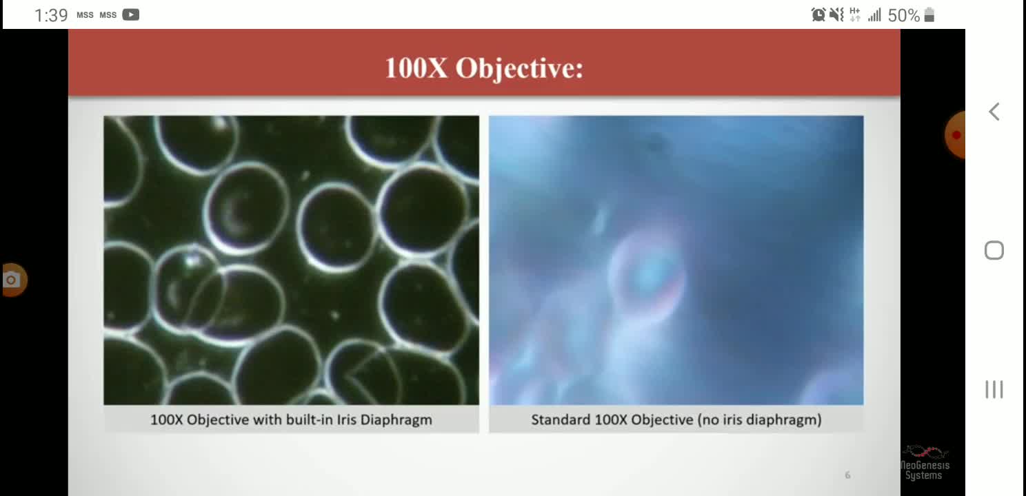 Explaining the difference in Microscopes