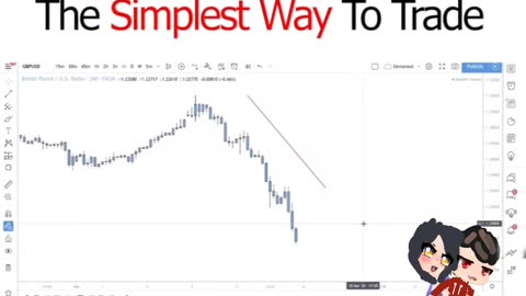 Forex Trade Tricks