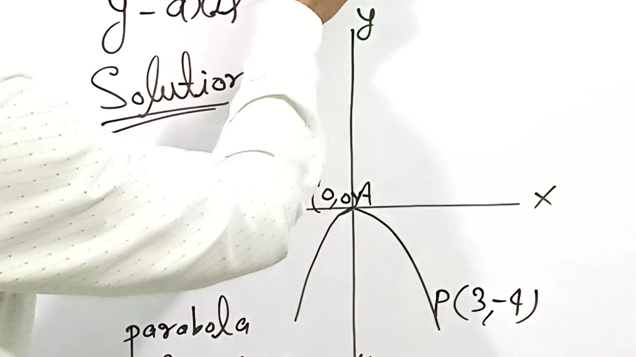 Parabola class 11th||mathematics||coordinate geometry