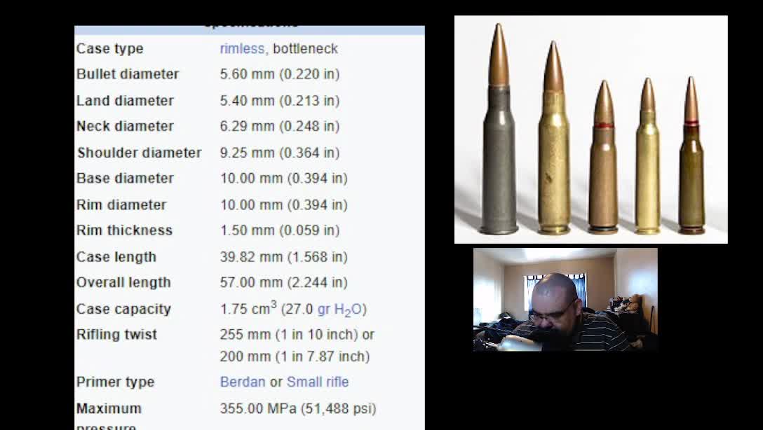 My case for 5.45 getting some backing from American shooters and manufacturers