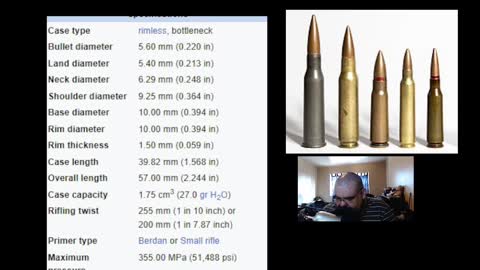 My case for 5.45 getting some backing from American shooters and manufacturers