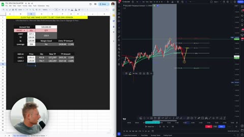 My SIMPLE $500⧸Day Trading Strategy To Make Daily Profit (10x Strategy)