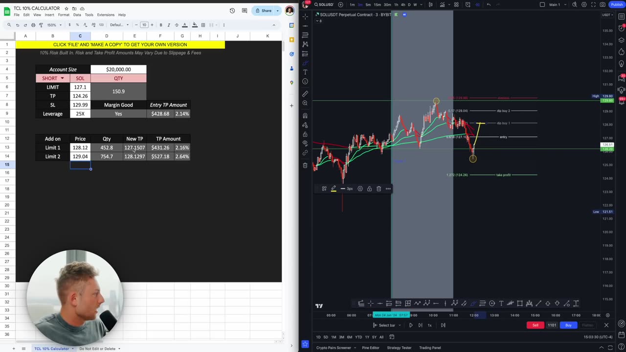 My SIMPLE $500⧸Day Trading Strategy To Make Daily Profit (10x Strategy)