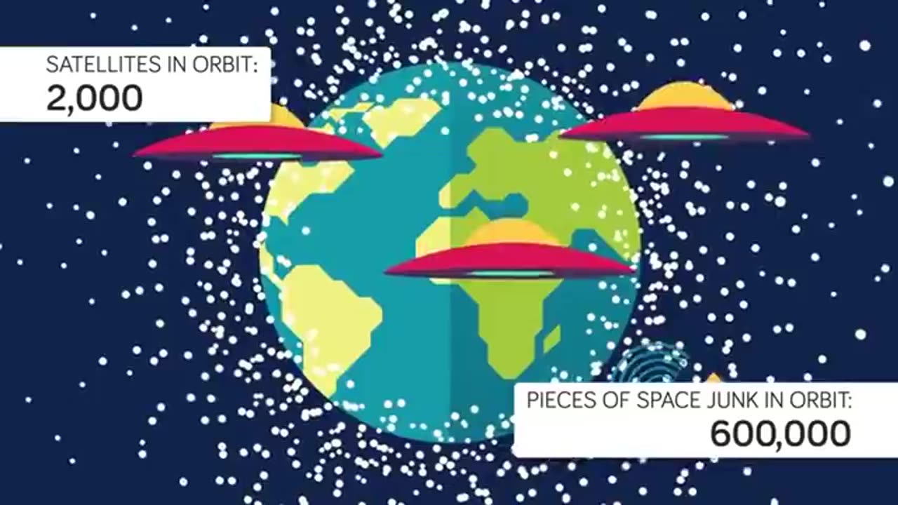 Proof aliens are watching you