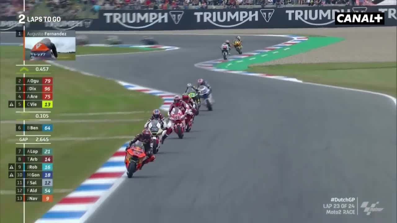 Chutes en séries - Grand Prix des Pays-Bas - Moto 2