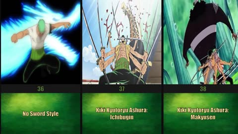 All Techniques of Roronoa Zoro