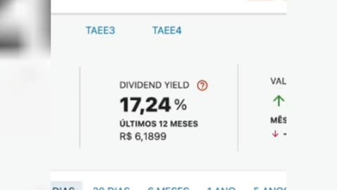 TAESA (TAEE11) Preço Alvo 2023