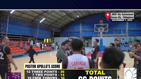 Pastor Apollo, muling ipinamalas ang galing sa basketball court sa isang friendly basketball match